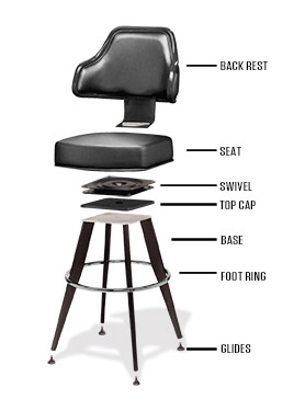 Chair Parts Diagram